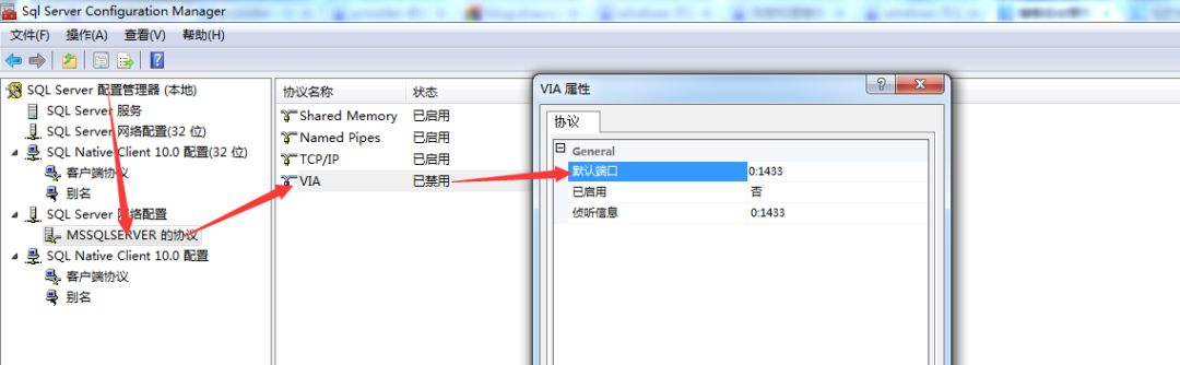 禁用 Via 协议